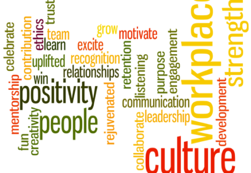 Creating A Positive Work Environment – E-Book – Wellspring Consultancy